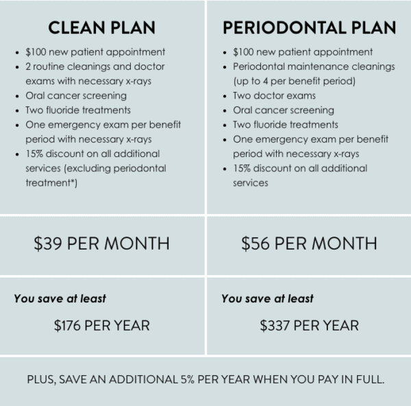 in-house-dental-savings-plan-greenbrier-dental-center